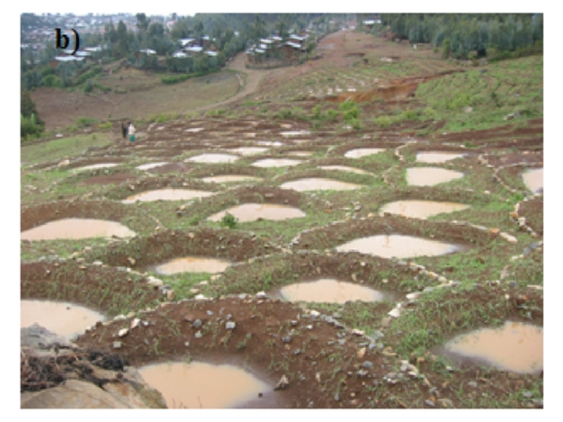 soil and water conservation